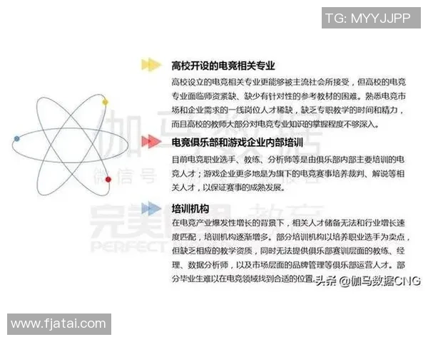 电竞解说专业高校招生新规出台要求严格提升人才培养质量