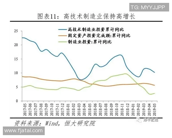 经济下行期体育博彩行业逆周期特性及其发展机遇分析